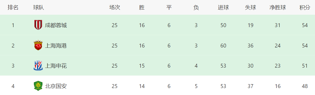 bbfj, 海海港 bbfj, 海海港