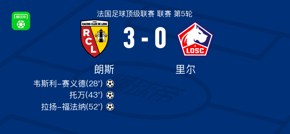 FYGiC, egy FYGiC, egy