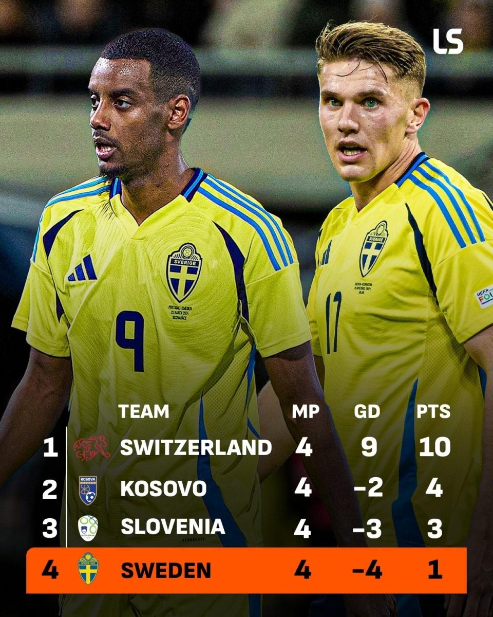 场与斯洛文 场与斯洛文