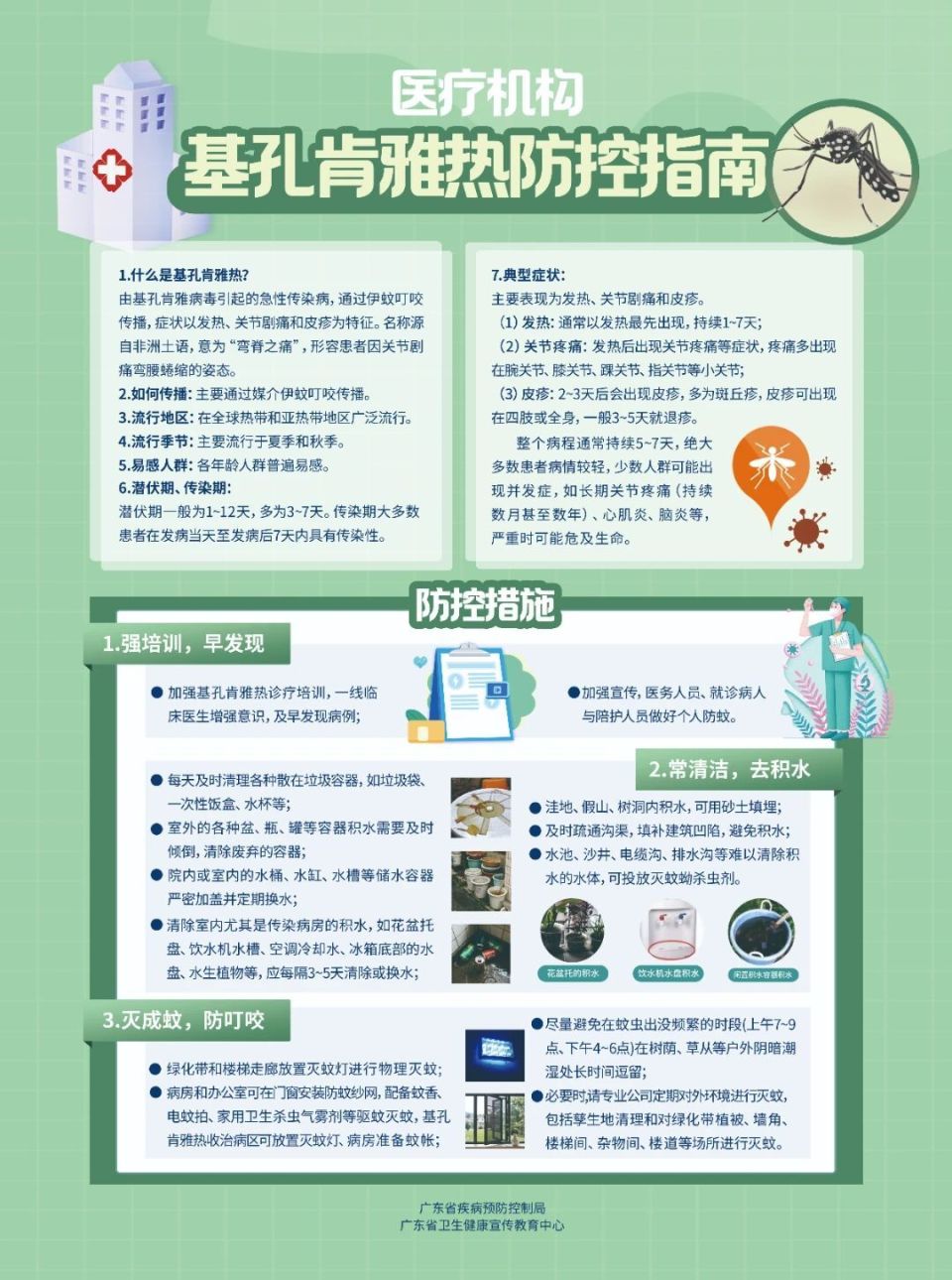 PwPit, 在前期测试 PwPit, 在前期测试