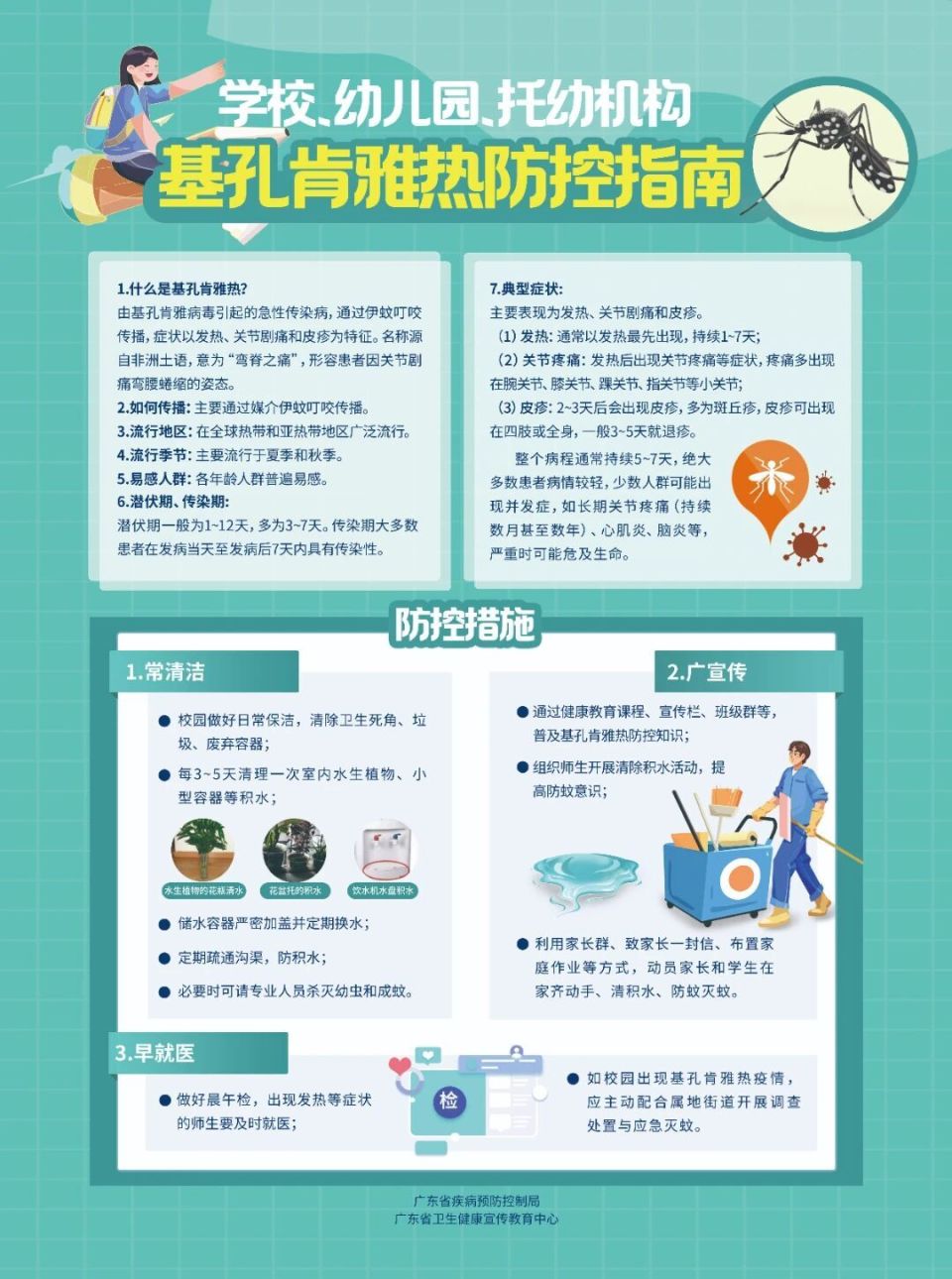 img, gtimg img, gtimg