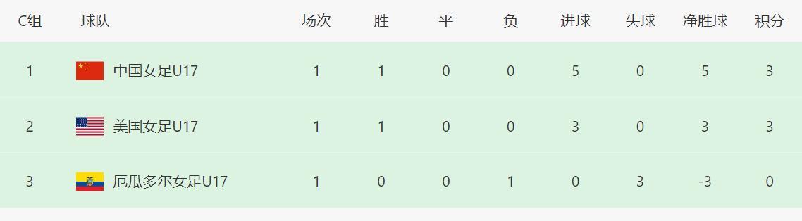 谁赢球, 中国队不怕, img 谁赢球, 中国队不怕, img